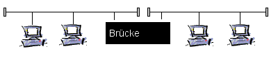 Brücke