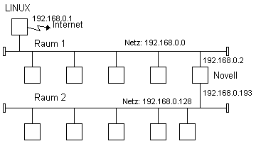 raum2.gif (3204 Byte)