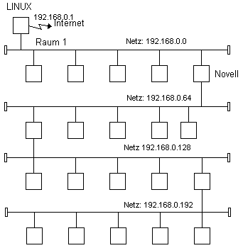 raum4.gif (4403 Byte)