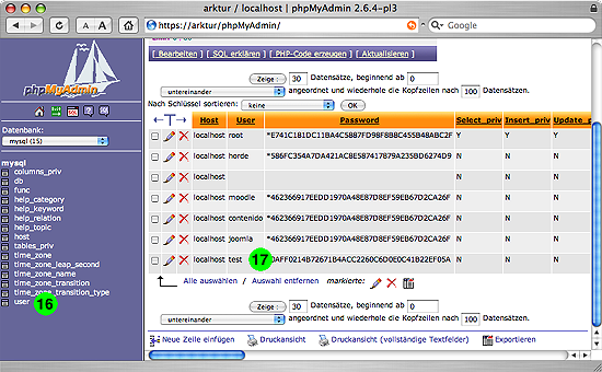 MySQL - Benutzer test wurde angelegt